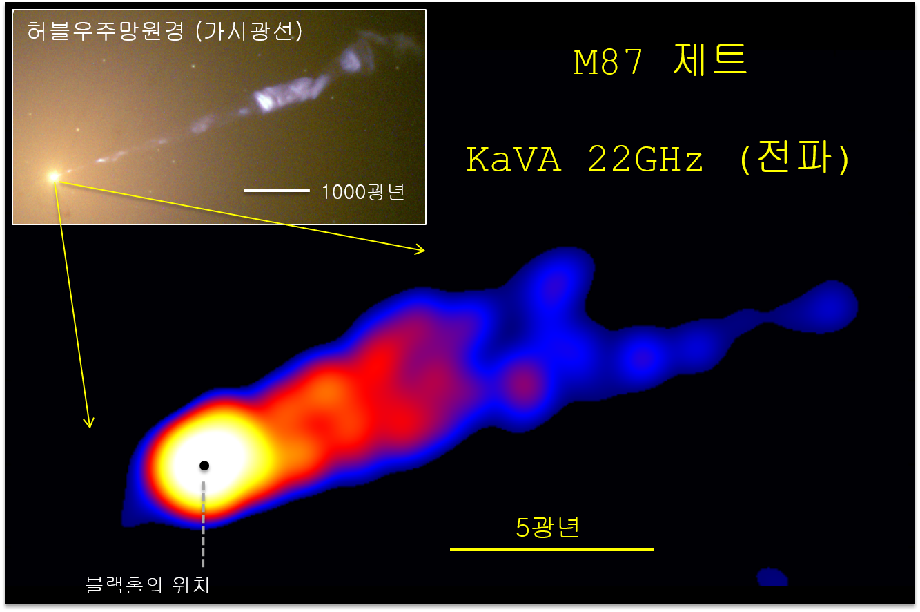 KaVA 22 GHz 관측에서 얻은 활동성 은하핵 M87 제트 영상