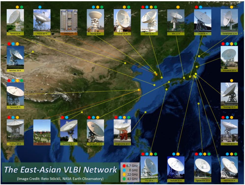 동아시아 VLBI 네트워크 (East-Asian VLBI Network)