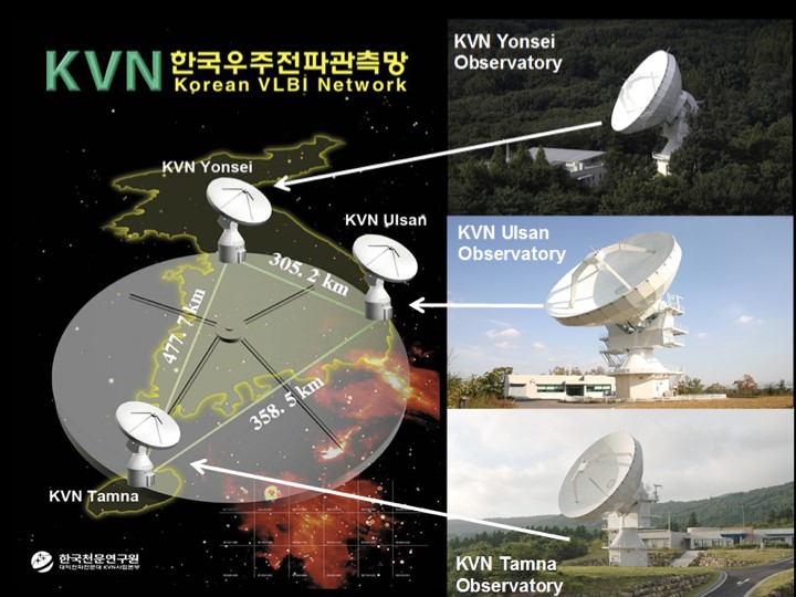 우리나라 최초의 초장기선 전파간섭계(VLBI)인 한국우주전파관측망(KVN)